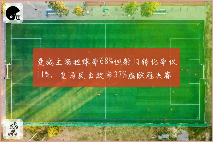 曼城主场控球率68%但射门转化率仅11%，皇马反击效率37%成欧冠决赛胜负手